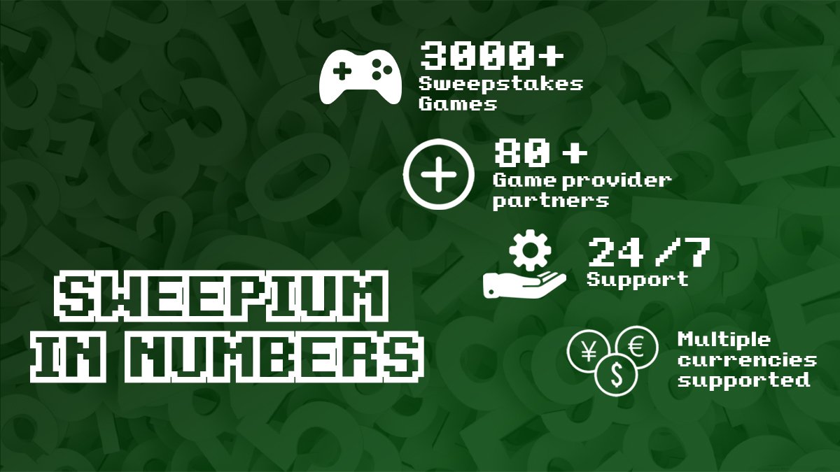 Launch Your Sweepstakes Brand in 6 to 8 Weeks with Sweepium π